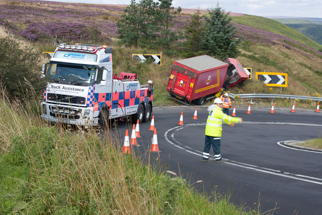 The Role and Importance of Truck Accident Attorneys in Seeking Justice The Role and Importance of Truck Accident Attorneys in Seeking Justice
