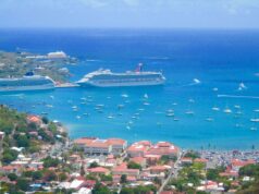 Top 10 Luxury Travel Experiences Aerial Photography of Sea